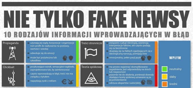plakat_nie_tylko_fake_newsy-1
